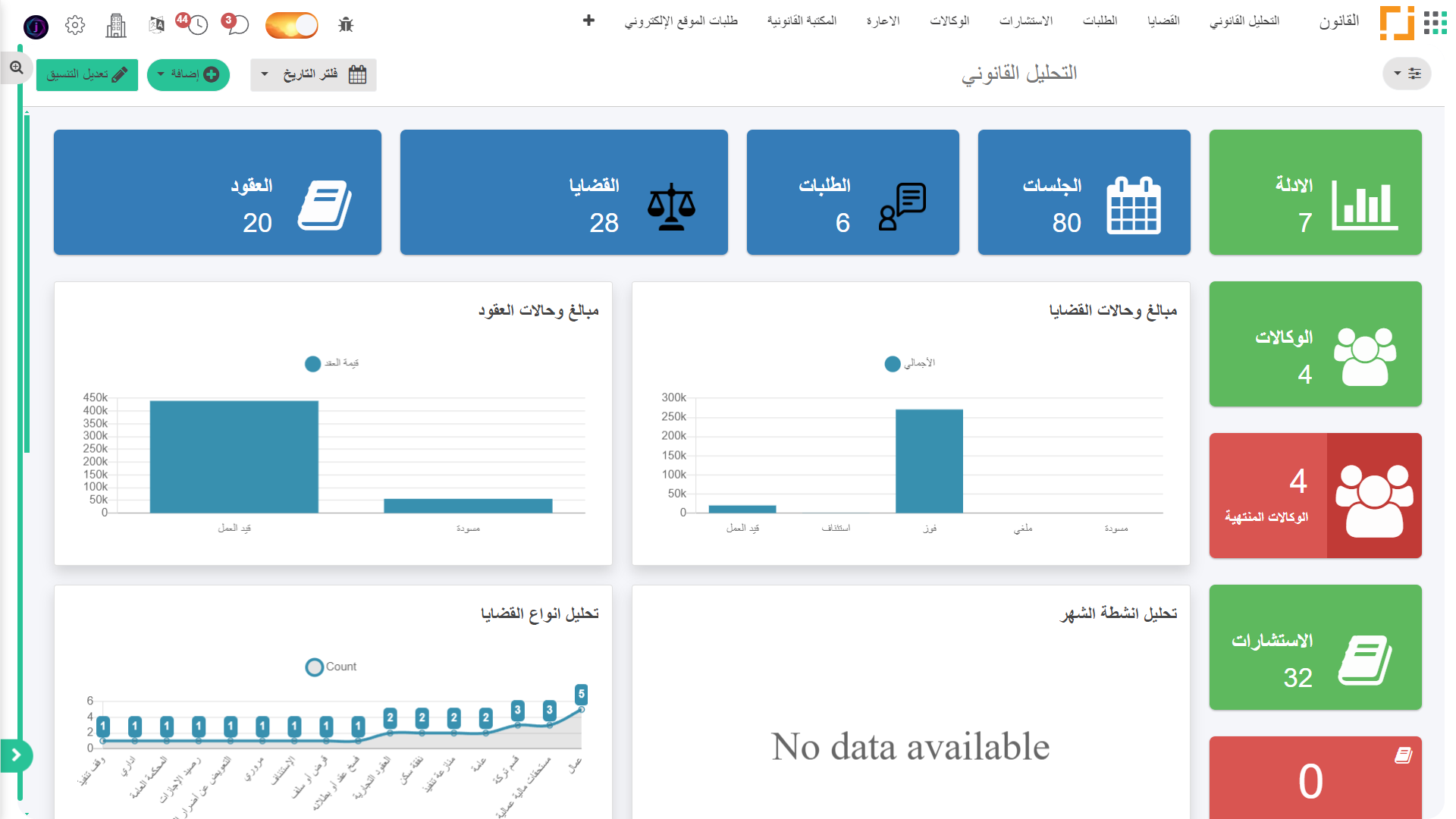 تطبيقات للمحامين